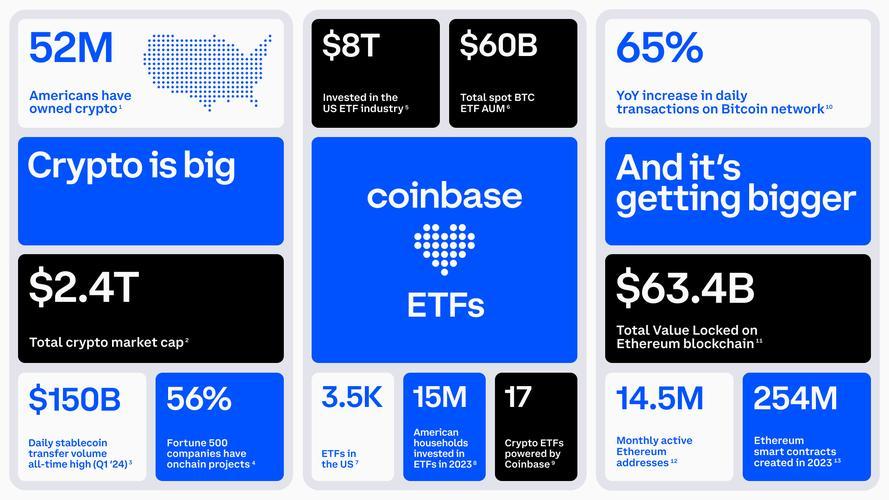 What is USDT Blockchain and How Does It Work?